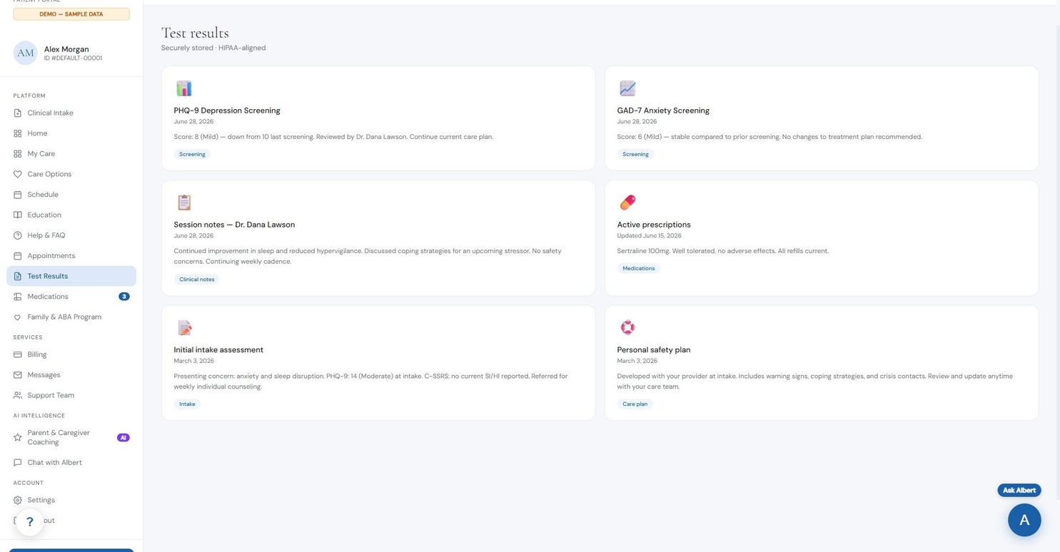 Test results with screener scores