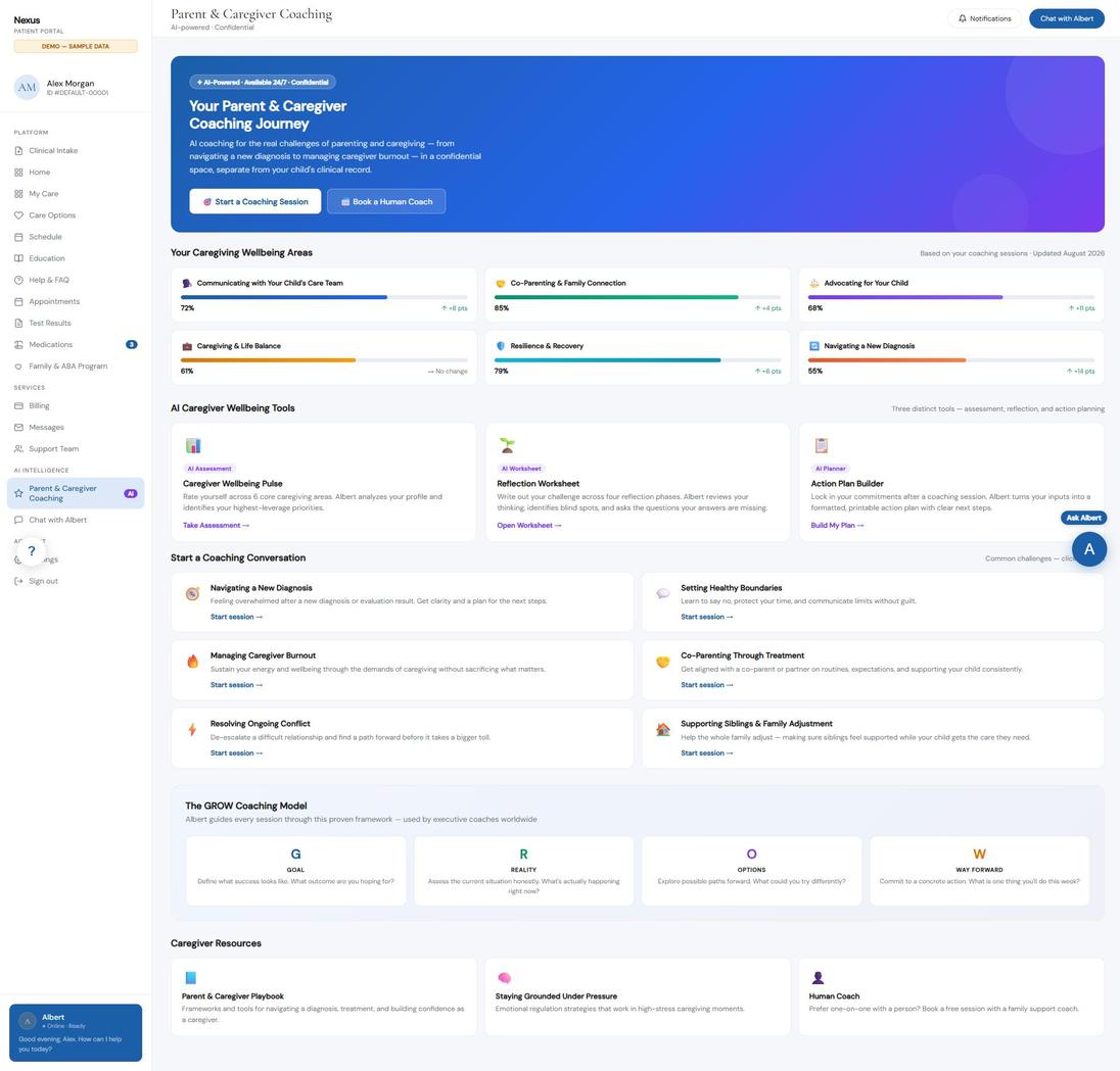 Parent and caregiver coaching dashboard