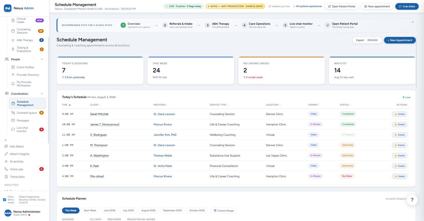 Schedule management screen